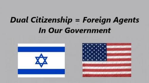 Dual Citizenship with Israel