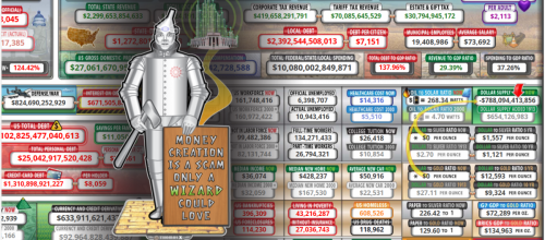 US debt clock 25 Oct 23 Tinman Wizard