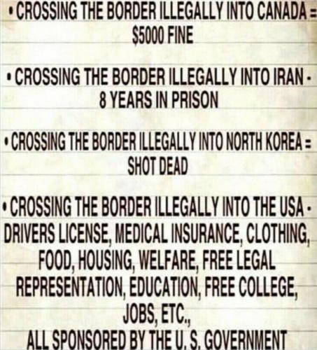 M crossing border