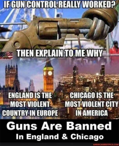 USA Gun control