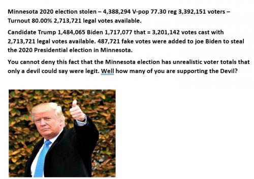 Minnesota 2020 election stolen