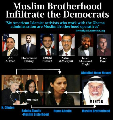 MuslimBrotherhoodInfiltrationDemocrats