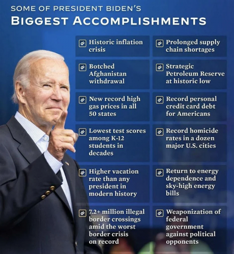 M Biden accomplishments