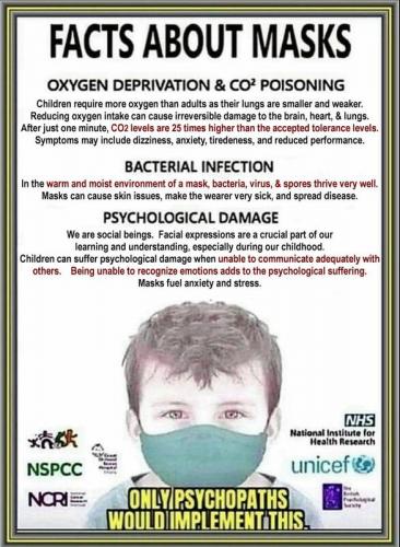 COVID, Mask, Safety -- Health Facts