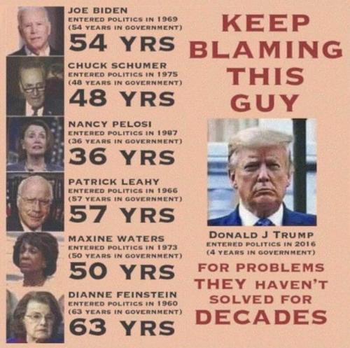 M keep blaming