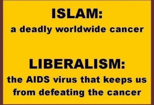 Islam & Liberalsim