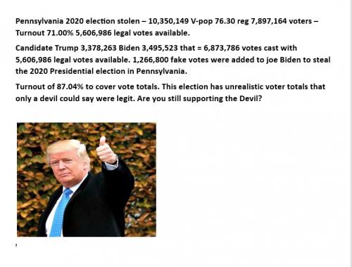 Pennsylvania 2020 election stolen