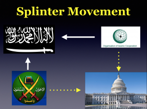 GlobalMovementProjectMuslimBrotherhood