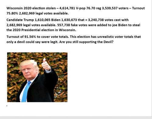 Wisconsin 2020 election stolen
