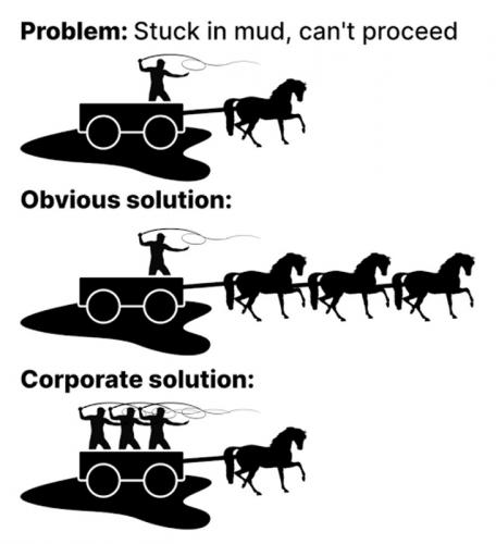 USA Stuck in mud