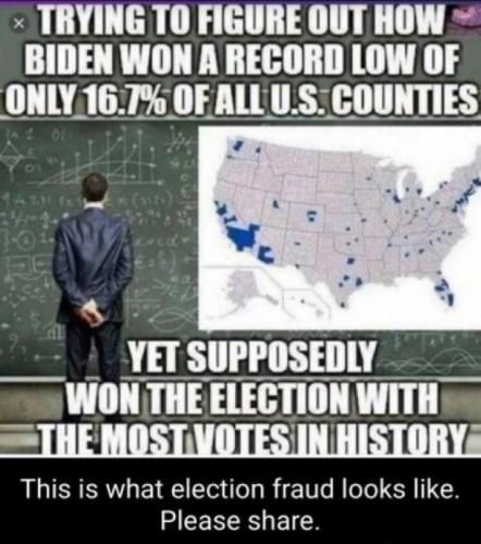 RO electon fraud