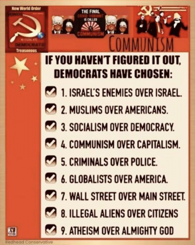 RO Dems chose