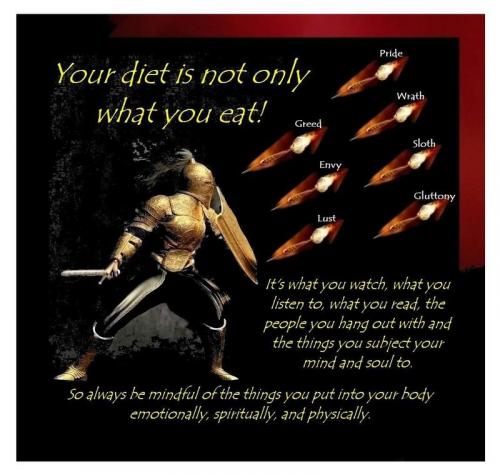 diet