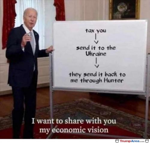 share-my-vision