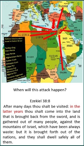 Ezekiel 38.8