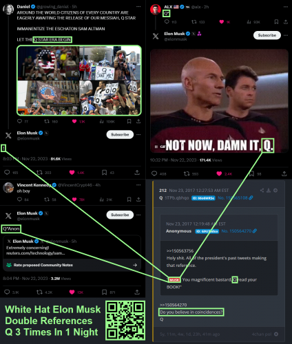 Elon Musk Tweets 3 Q References In One Night - November 22, 2023