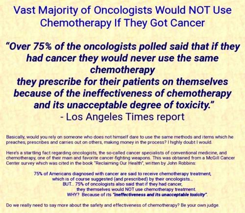 Chemotherapy Poll