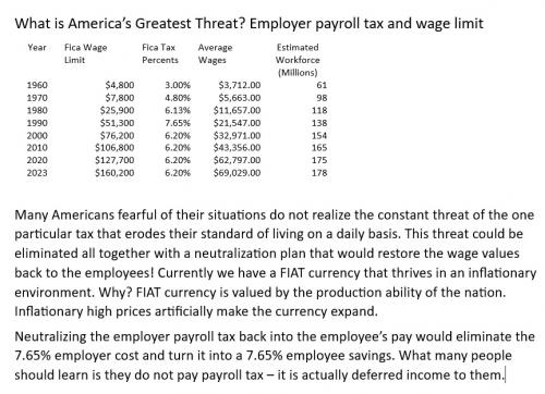 Americas greatest threat