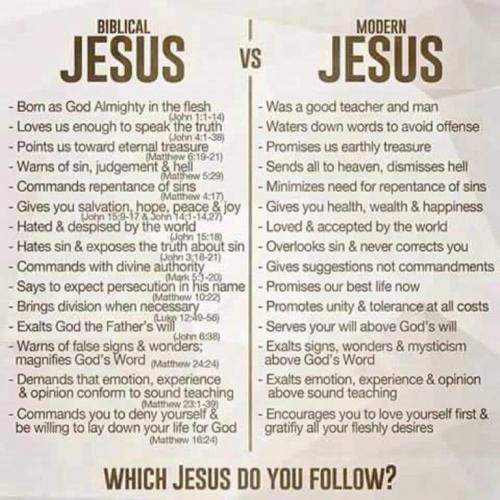 JESUS NOW AND FOREVER