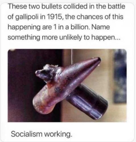 Unlikely