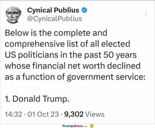 USA financial net worth