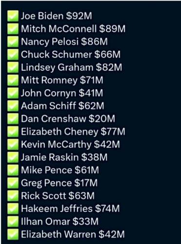 KICKBACK NUMBERS FROM UKRAINE   GAB