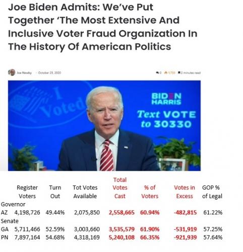 Az-Ga-Pn office thefts