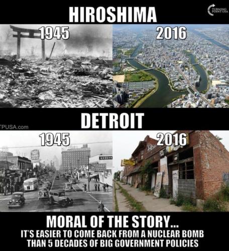 Hiroshima recovery versus Detroit decline