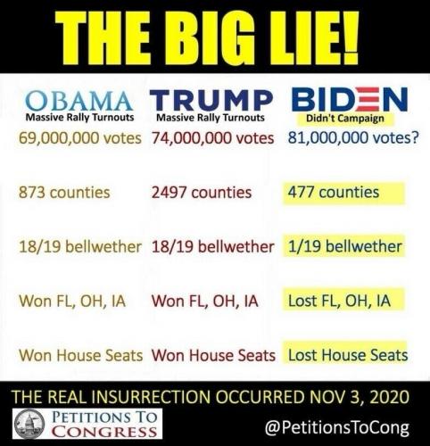 THE BIG LIE
