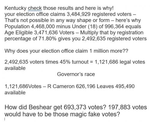 Kentucky Voter Woman