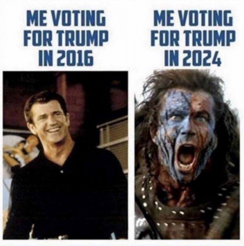 USA voting for Trump