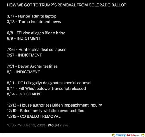 interesting-is-it-not