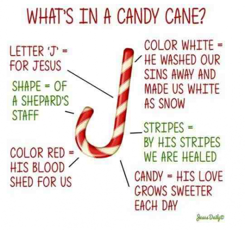 Jesus, Candy Cane -- Meaning