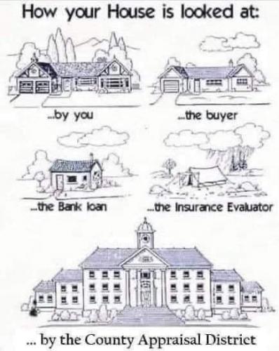 Your house