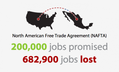 infographic-free-trade-jobs-nafta-1255848775