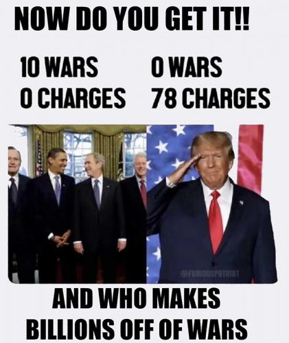 USA now do you get it