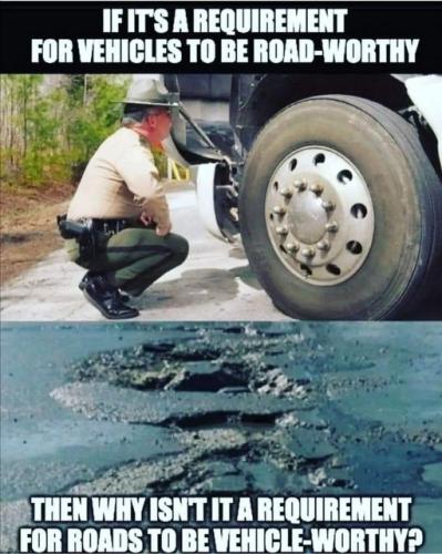 Roads