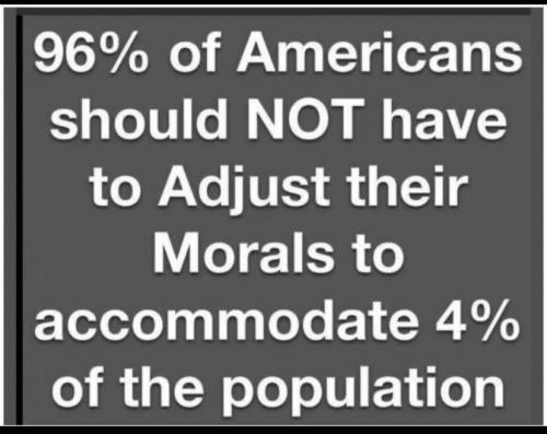 Morals