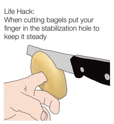 Bagel - Slicing