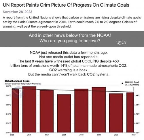 UN vs NOAA