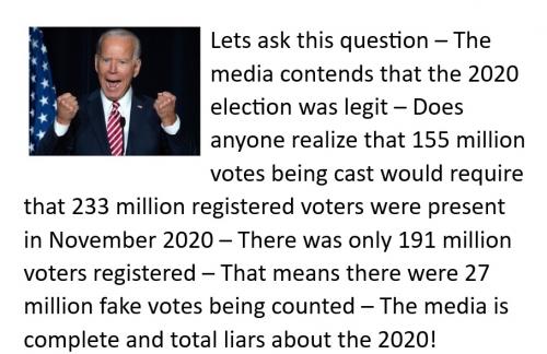 Media liars on the 2020