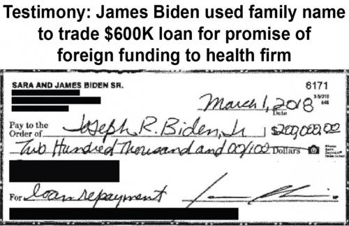 USA loan repayment