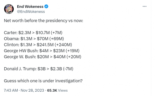 NET WORTH OF PRESIDENTS   TS