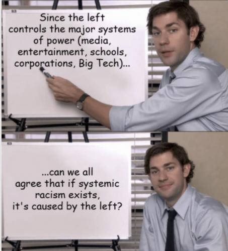 Syst race  left problem