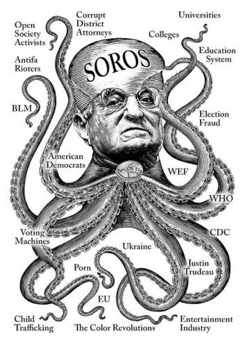 M Soros