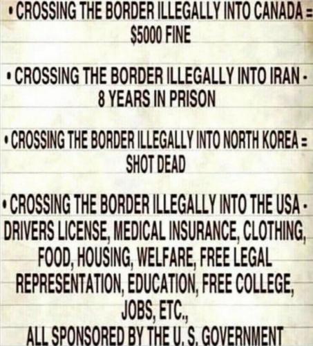 M crossing border