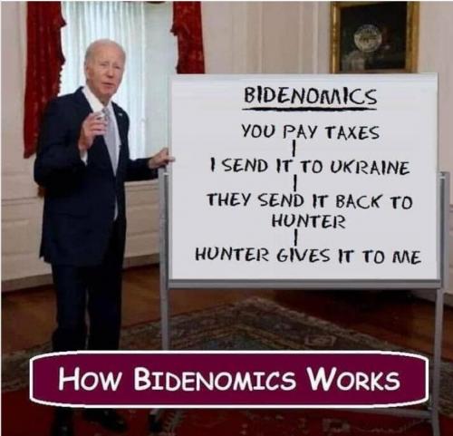 Bidenomics
