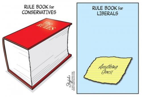 Rules