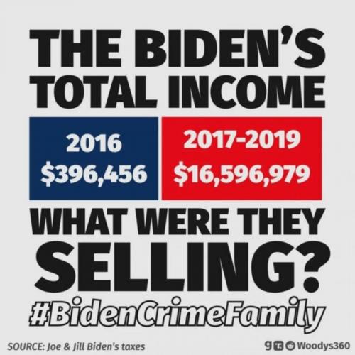 RO Biden income