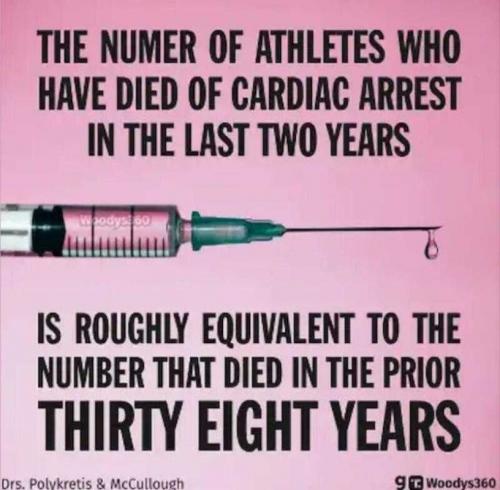 USA athletes cardiac arrest